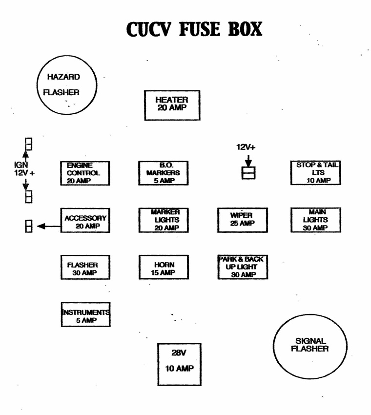 1987 Chevy Truck Fuse Box Diagram